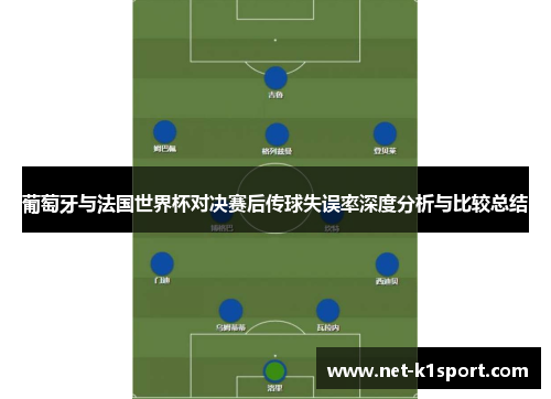 葡萄牙与法国世界杯对决赛后传球失误率深度分析与比较总结