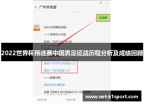 2022世界杯预选赛中国男足征战历程分析及成绩回顾
