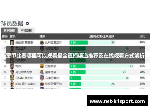 意甲比赛哪里可以观看最全直播渠道推荐及在线观看方式解析