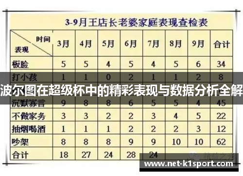 波尔图在超级杯中的精彩表现与数据分析全解