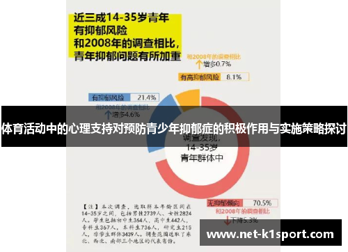 体育活动中的心理支持对预防青少年抑郁症的积极作用与实施策略探讨