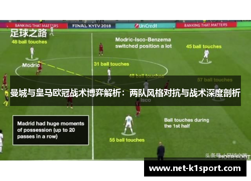 曼城与皇马欧冠战术博弈解析：两队风格对抗与战术深度剖析