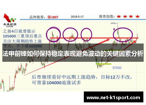 法甲前锋如何保持稳定表现避免波动的关键因素分析