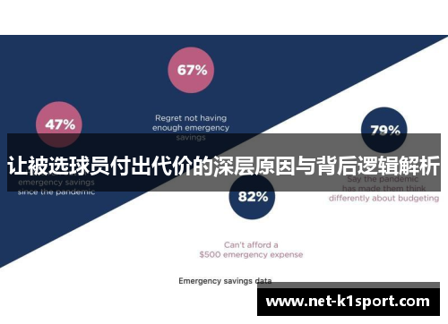 让被选球员付出代价的深层原因与背后逻辑解析