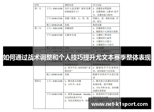 如何通过战术调整和个人技巧提升尤文本赛季整体表现