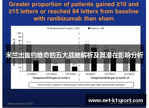 米兰出售约维奇的五大战略解析及其潜在影响分析